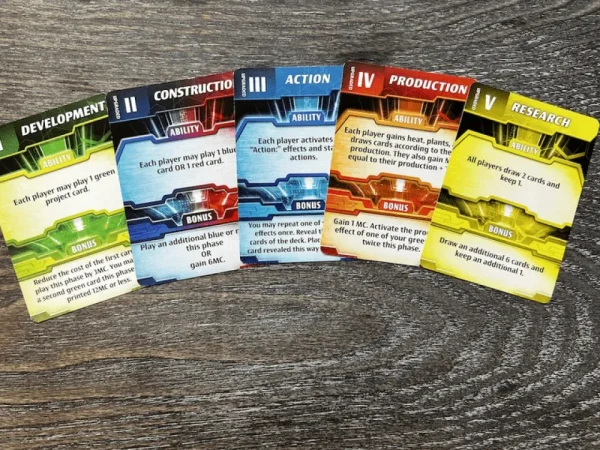Stronghold Games Terraforming Mars: Ares Expedition - Crisis Hot