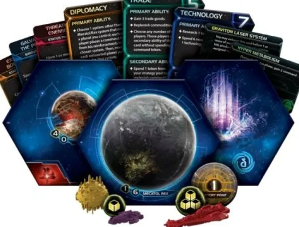 Fantasy Flight Games Twilight Imperium 4Rd Edition Cheap